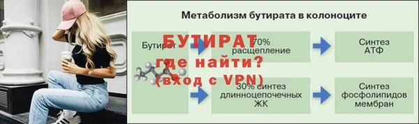 ALPHA PVP Нефтекумск